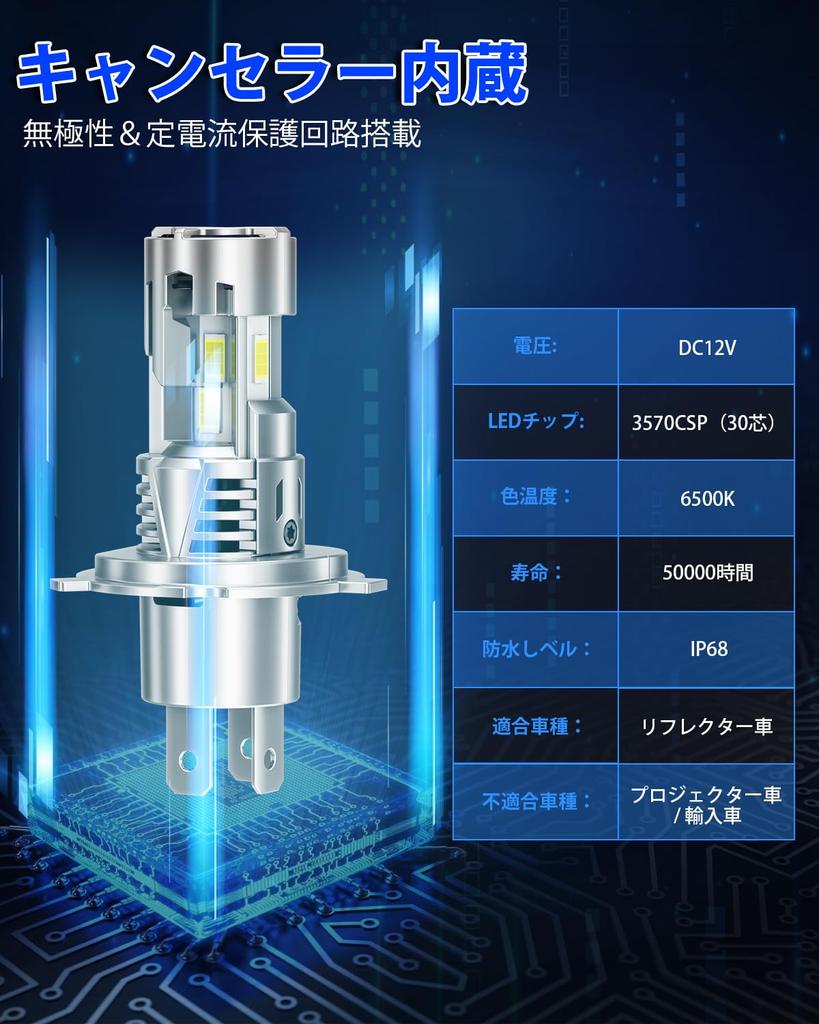 First SUPAREE H4 LED Vehicle Inspection Two Cooling Super 12V 6500K LED Halogen Long IP68 Set of 2 "Industry's Three-Sided Illumination" Headlights,