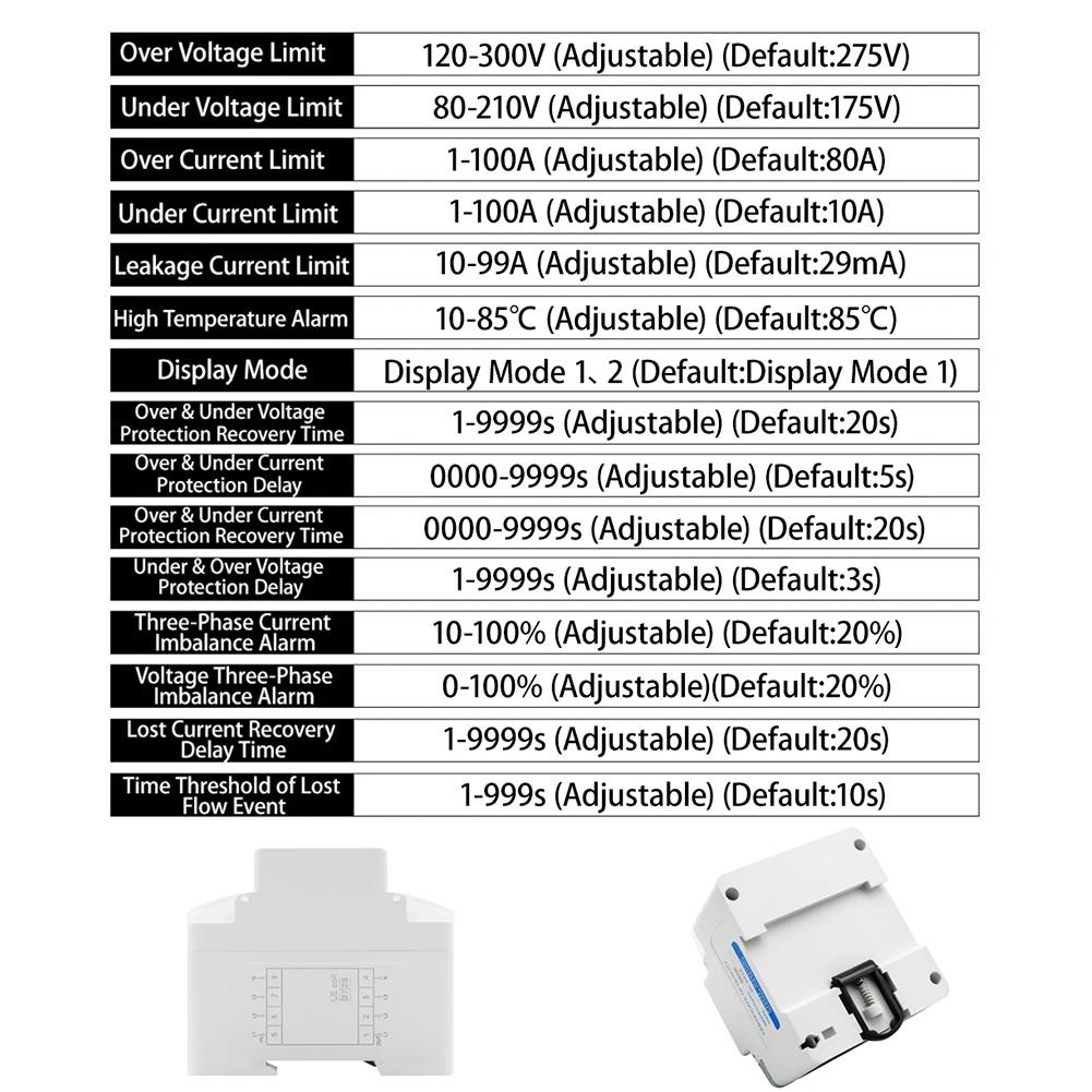 Smart WiFi Meter Three-phase Energy Meter Adjustable Overcurrent Limit
