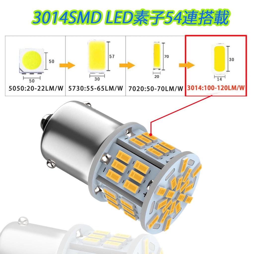 Autart S25 Single Amber Pin Angle 1156 G18 3014SMD Universal Side LED Pack of 10 12V-24V Bulb, 180° (P21W BA15S) Car/Truck Marker/Turn