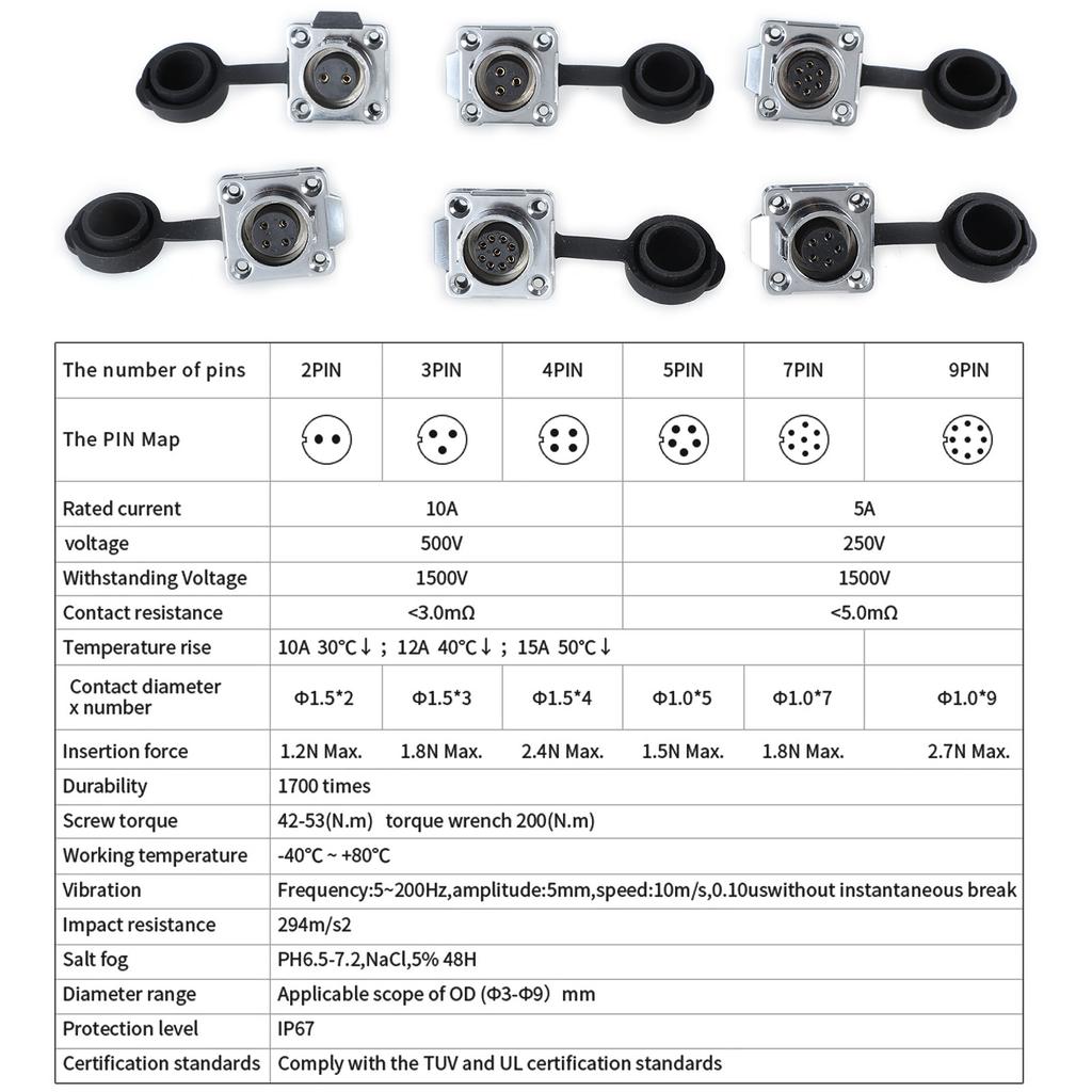 LP16 with LP13 Socket Fast Locking Aviation Connectors For Industrial LED Lights Multiple Functional Precise