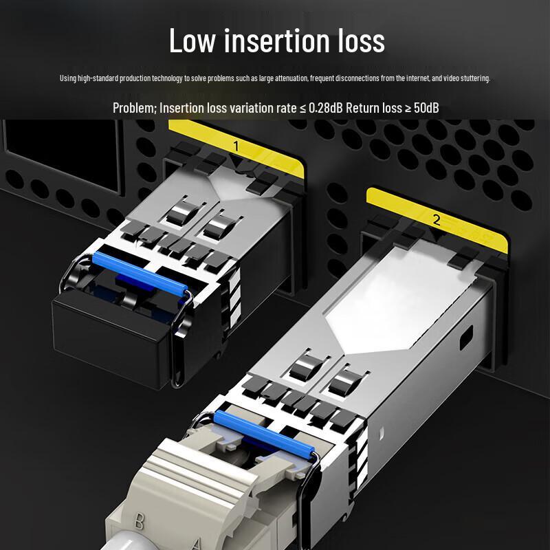 10 Gigabit OM3 Multimode Fiber Optic Patch Cable