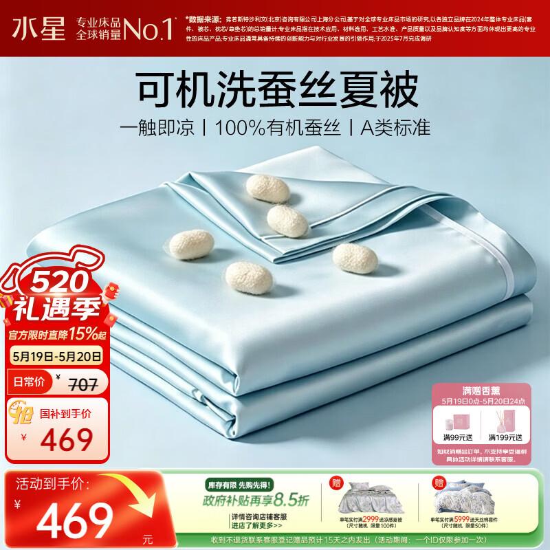 Mercury Home Tussah Silk Machine Washable Cooling Quilt 200cm*230cm