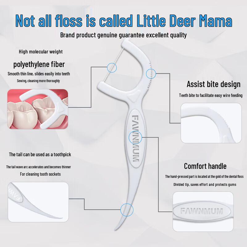 FAWNMUM Professional Dental Floss Picks, Youth Style