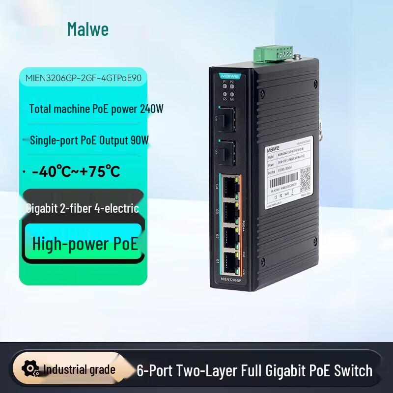 MIEN3206GP Industrial POE++ Fiber Switch