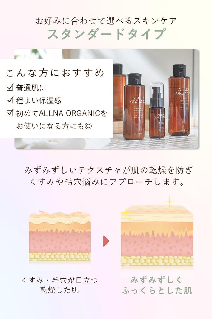 Orna Organic Milk Lotion 150ml Moisturizing Skin Care for Dry and Sensitive Skin Also for Men