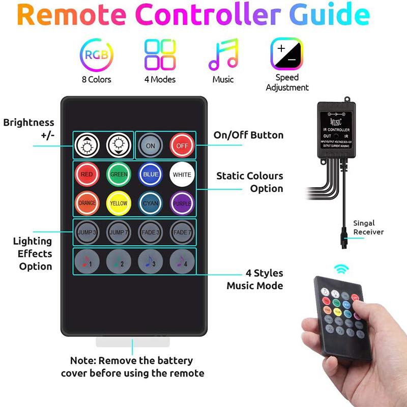 48 Led Rgb Car Foot Ambient Light With Usb Cigarette Automotive Interior Lights Strip Decoration Bar Remote/Voice Control