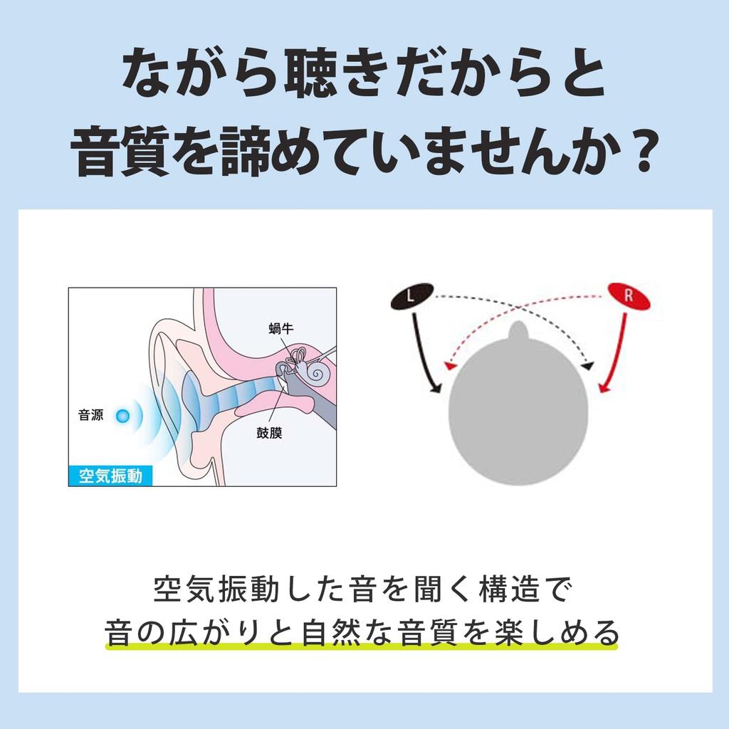 Sony Float Run Wireless Recommended by Yoshihide 16mm Up to 10 Hours of Continuous Fast Lightweight Suitable for and Online Suitable for Those Who