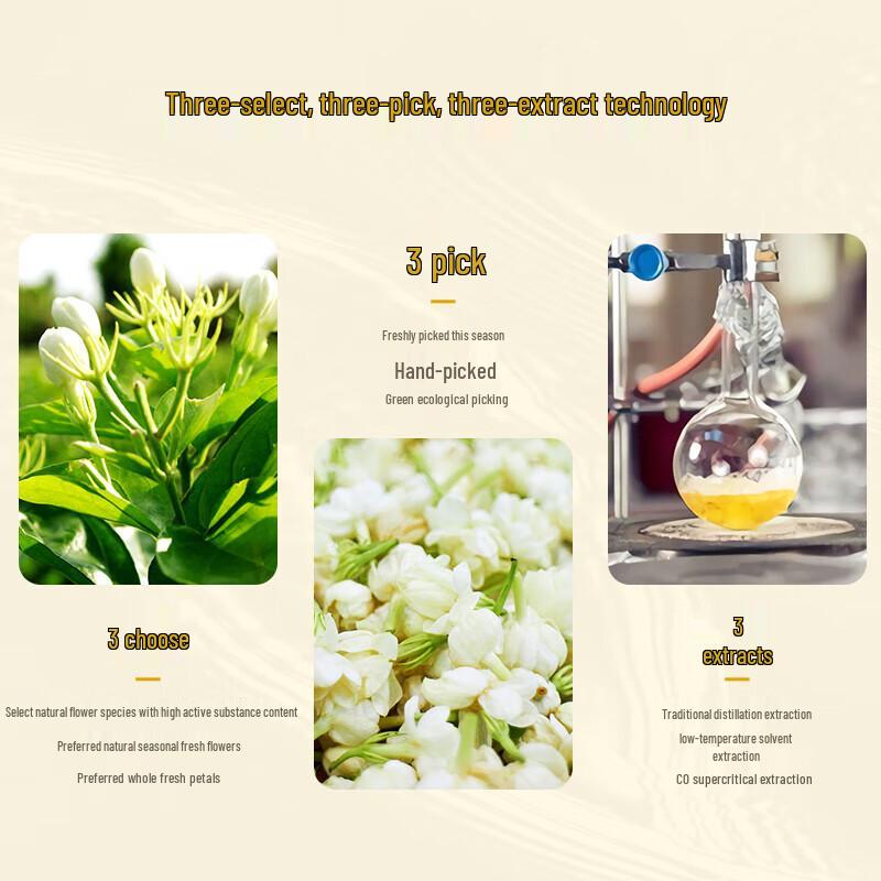 MISS LILLY Jasmine Petal Shower Gel