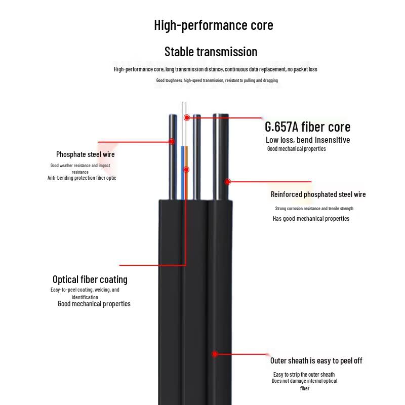 SNIT Outdoor 4-Core Fiber Optic Drop Cable
