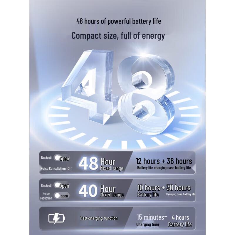 JBL Tune Buds True Wireless Active Noise Cancelling Earbuds