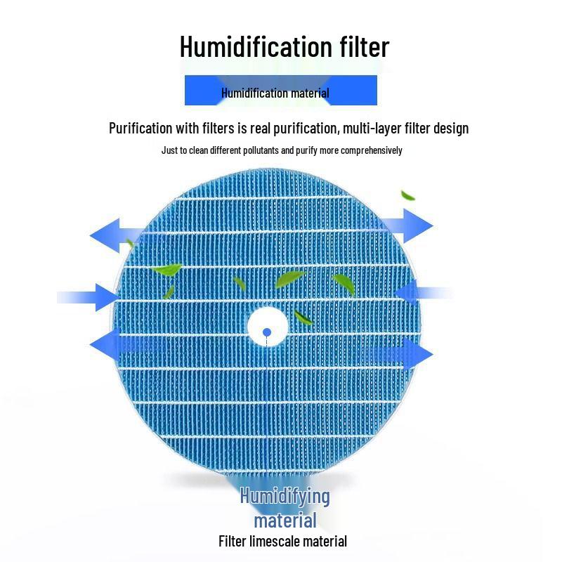 Compatible Humidifying Filter for Philips AC2726 Air Purifier: Models FY2425+FY1417