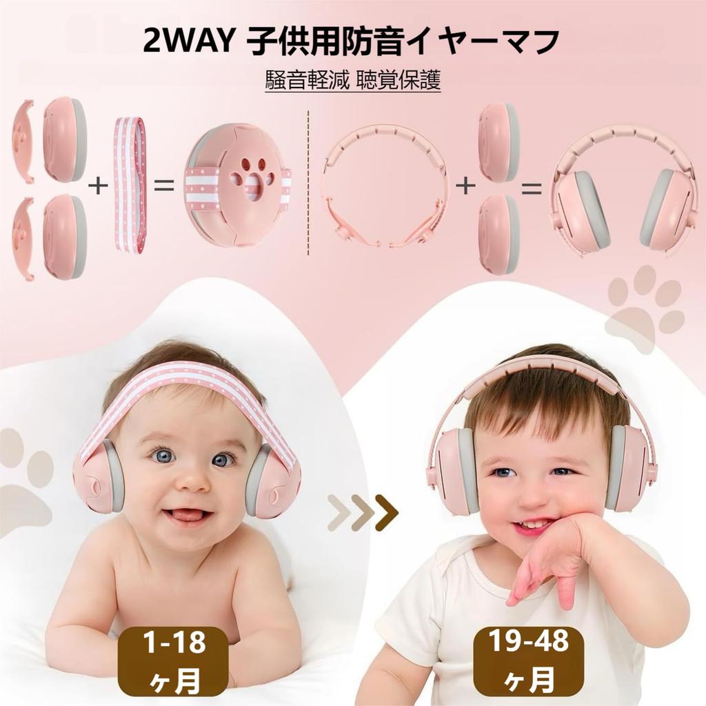 MAACKIA Soundproof Earmuffs for Children Elastic Band with 25dB Sound Reduction Hearing Protection for and Perfect for Live and Noise Reduction 1-48