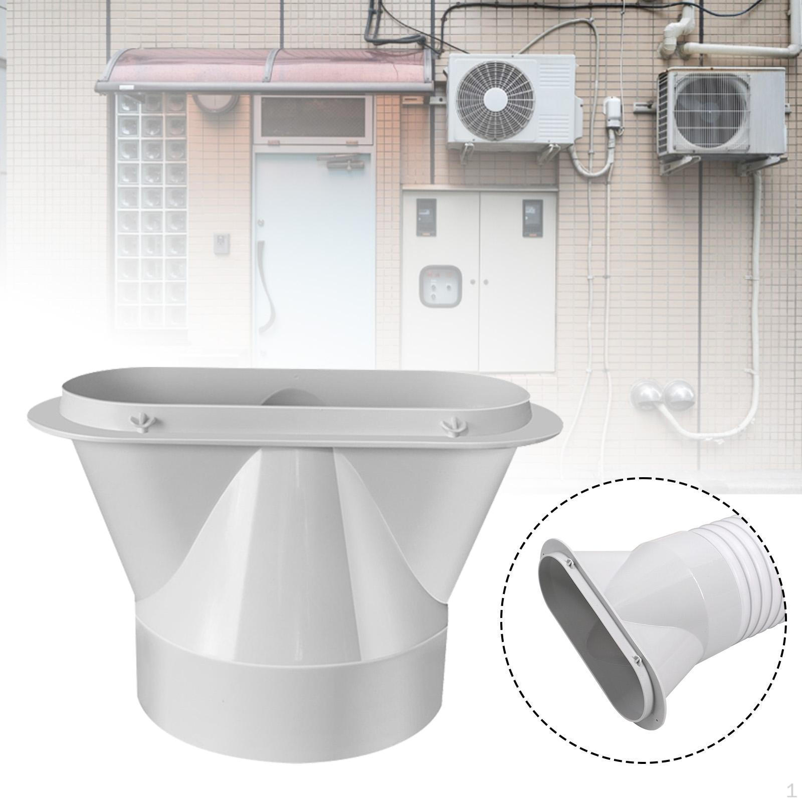 

Переходник для окна выхлопного шланга, соединитель трубки, простой в установке, легкий для мобильного кондиционера