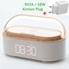 Rechargeable FM Radio LED Alarm Clock with 15W Wireless ChargerBluetooth Speaker and Night Light Function. Gift Ideas for Decor