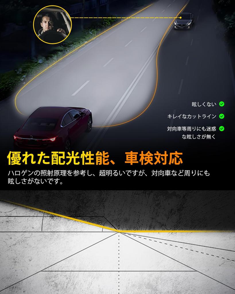 Προβολέας LED H7 OXILAM, Συμβατός με Επιθεωρήσεις Οχήματος, H7 LED, 8 Υπερ-Φωτεινά CSP