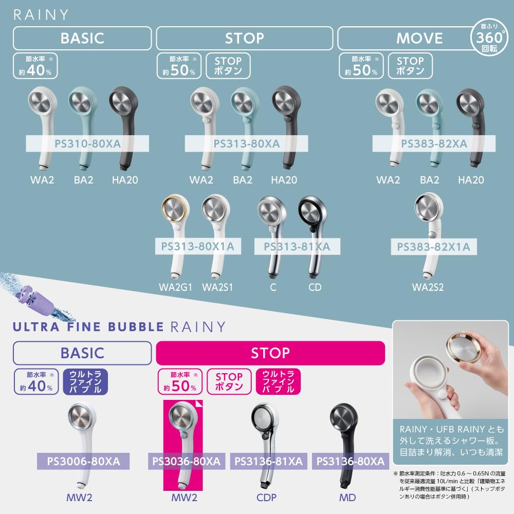 SANEI Ultra Fine Bubble Shower Rainy Water Handheld Water Made in Metallic Blue Head, Stop, Ultra-Fine Flow, Stop, Saving, Japan, PS3036-80XA-MW2,