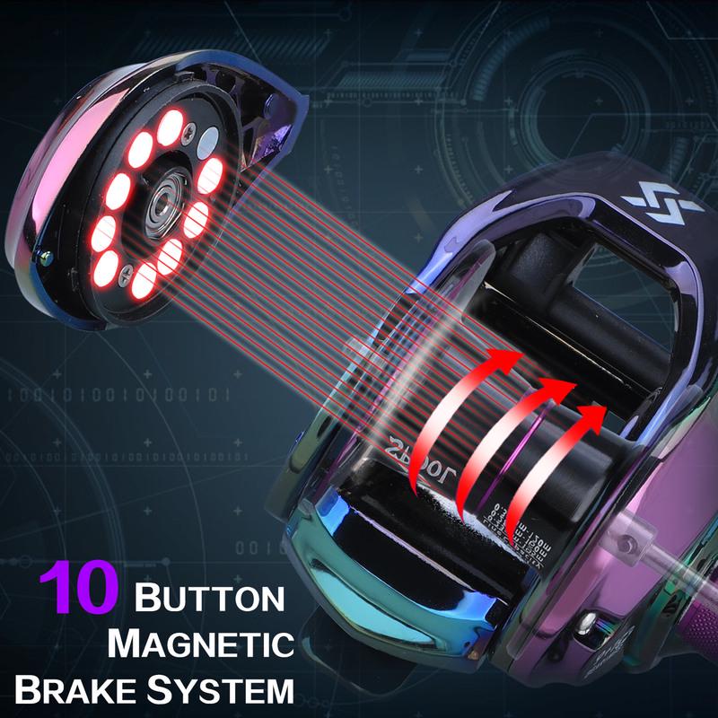 6.3:1 High Speed ​​Baitcasting Rulle 190g Super Long Casting Fishing MAX Drag Power 18LB kortskaftspole