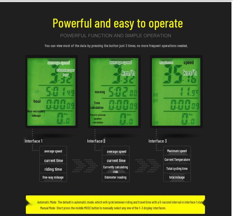 Shundong SD576C Waterproof Wireless Bicycle Speedometer/Odometer with Large Screen and Multilingual Display