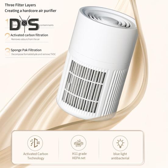 Small Air Purifier Wide Coverage Range Energy-saving Low Noise Activated Carbon Filter Compact Air Cleaner Odor Remover