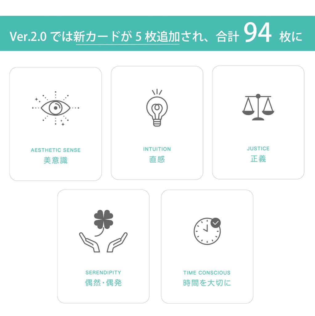 Engagement Card Pro Aiming for the Best Team Where Everyone Is Excited and Improving Psychological Job and Ideal for Internal Team Job Career New