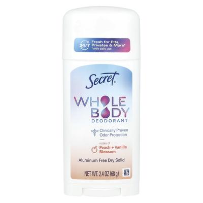 Prodotti per la cura del corpo – Deodoranti e antitraspiranti