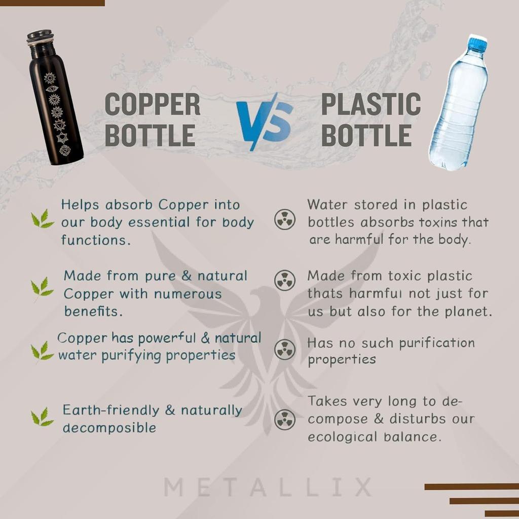 Copper Water Bottle 1 Ltr | Copper Water Bottle with Glass Set | Meena Work | 100% Pure | Leak-Proof | 2 Water Glass 300ml Each |