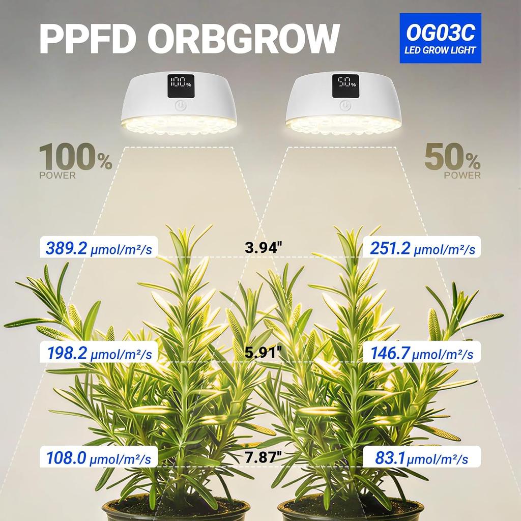 Barrina Orbgrow OG03C Акумуляторний світильник-диск для вирощування рослин, 4000K, 2 шт., Білий | Бездротовий повноспектральний світлодіодний світильник для кімнатних рослин, Магнітний та Сенсорний