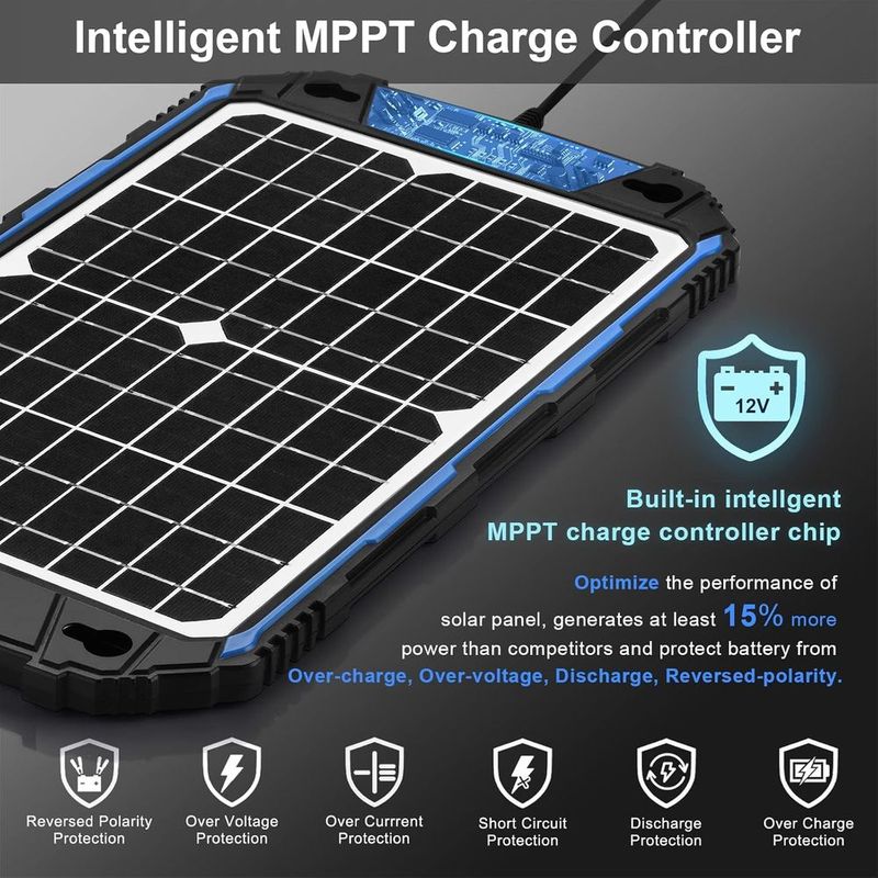 

12W 12V Solar Battery Maintainer with UltraSmart MPPT Controller, Ideal for Car, Boat, RV, and Marine Applications