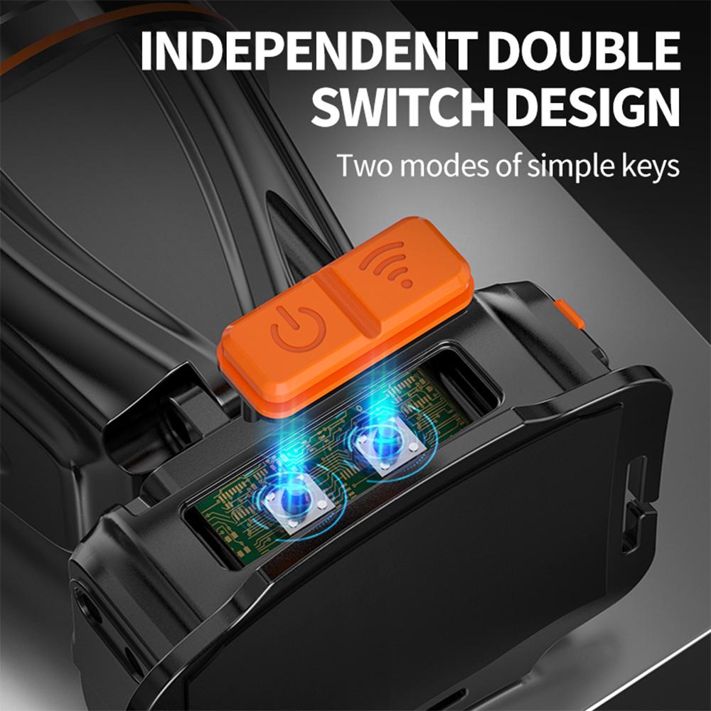 New Powerful LED Headlamp Type-C Rechargeable Headlight Fishing Outdoor Camping Head Lamp Built In 4000mAh Li-Battery Flashlight