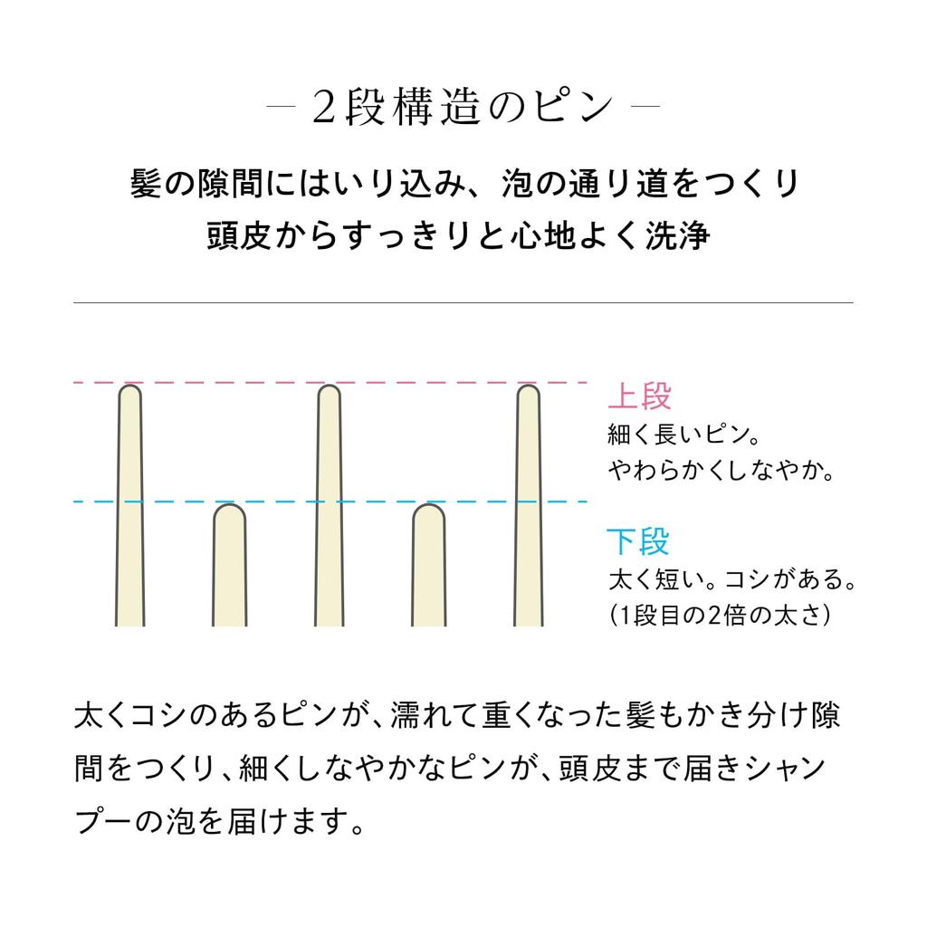 ReFa Shampoo Brush Milk (Silver)