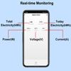 Smart ZigBee Energy Meter with 63A Clamp Current Transformer App Monitor Power Electricity Statistic AC100-240V Works with Tuya