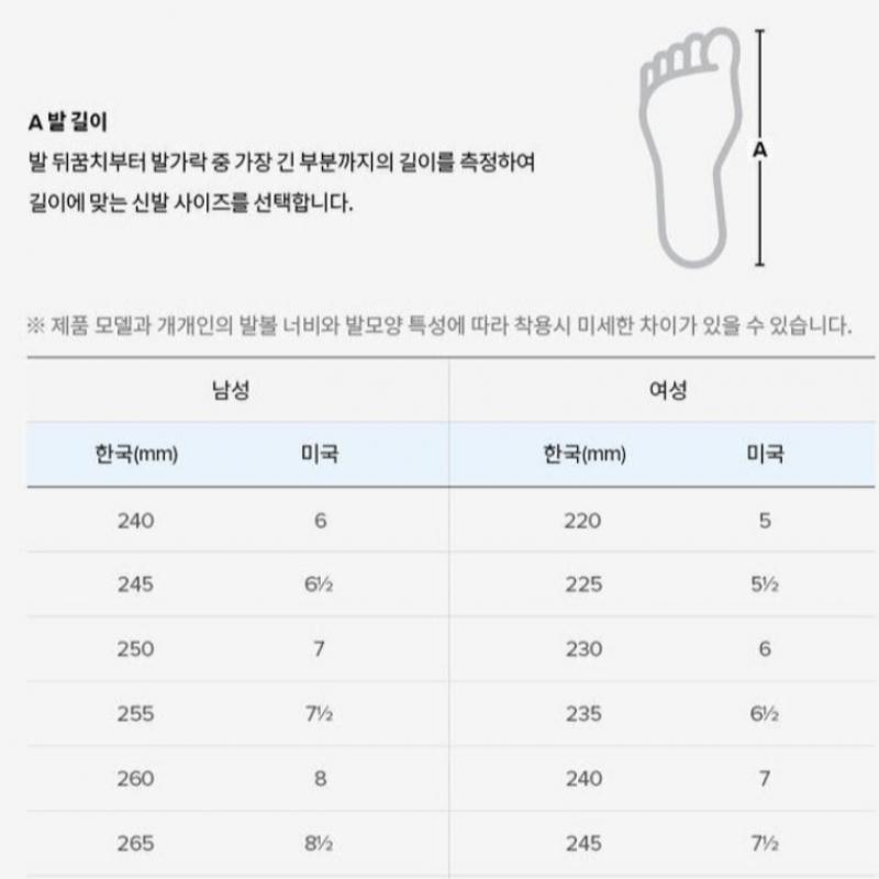 New Balance Running Shoes Wrveleg1 Nbpfcf745g