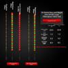 Super Bright LED Smart Fishing Buoy Smart Float Technology Fishing Accessories Set  Outdoor Use