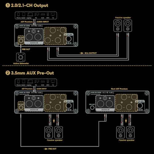 AIYIMA A07 Premium TPA3255 Power Amplifier 300W x 2 Class D Stereo Digital Audio Amplifier 2.0ch Amplifier for Passive Speakers Home Audio (A07 + DC32