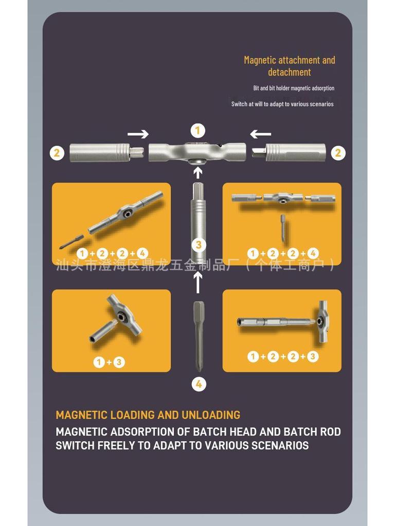 24-in-1 Multifunctional Ratchet Screwdriver Set - S2 Steel, High Hardness Household Wrench Tools.