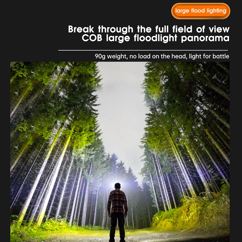 Induction LED Headlamp COB Wide Beam Wave Sensor Head Lamp USB Rechargeable for Outdoor Camping Fishing Work Headlight Lantern