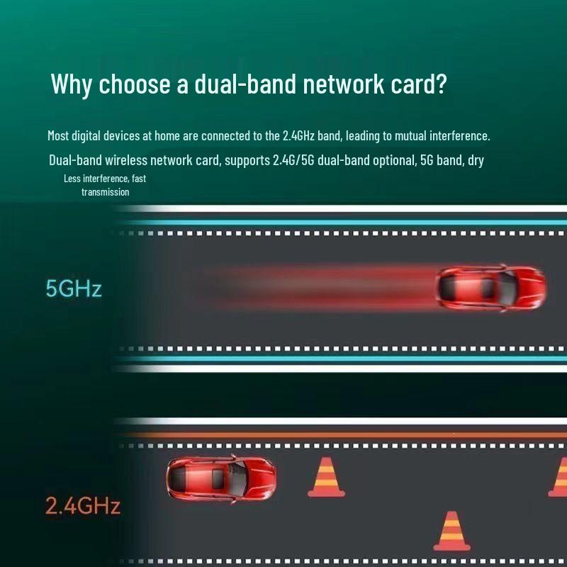 Dual-Band USB WiFi Adapter: 5G Signal, Driver-Free, Gigabit Receiver and Transmitter