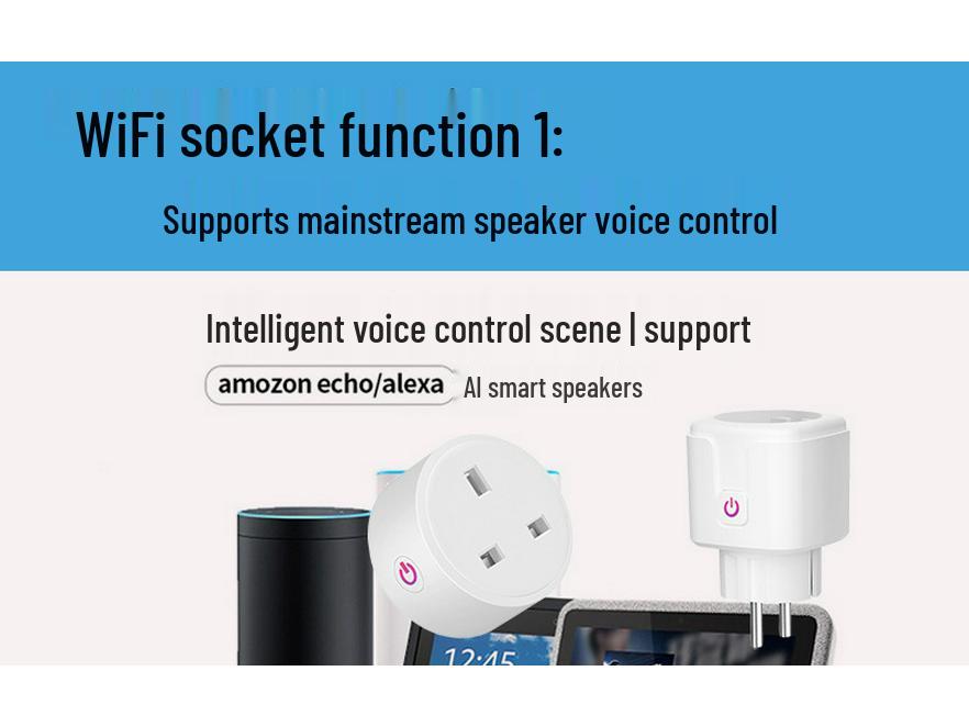 eWeLink Multi-Standard Smart Plug (US/UK/EU) WiFi-Compatible