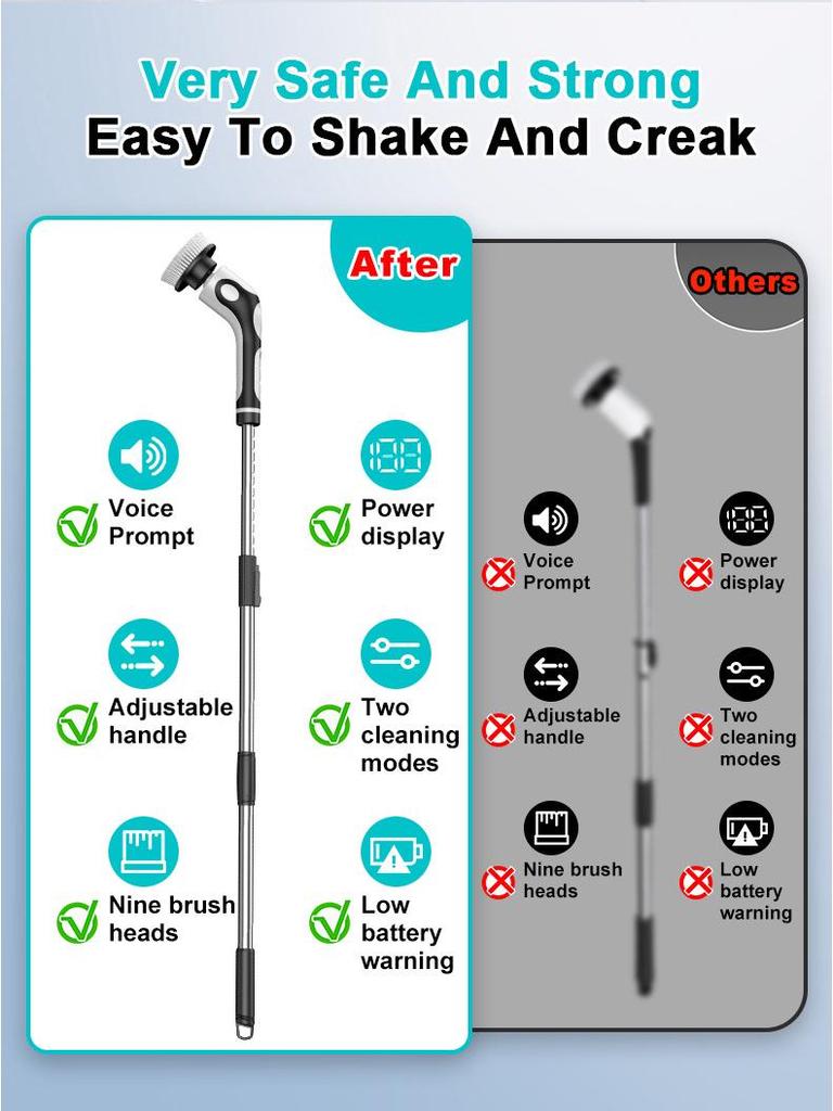Multifunctional Wireless Electric Cleaning Brush with Digital Display, Voice Prompts, Long Handle, and IPX6 Waterproof.