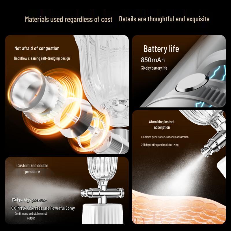 Portable High-Pressure Oxygen Nano Spray Facial Device CN plug (adapter included)