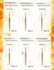 AINUOQI Light Orange Tea Makeup Brushes: F103 Blush, F202 Nose Shadow, F106 Concealer, Animal Hair.