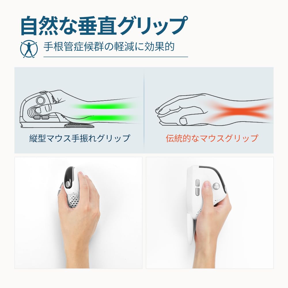 Delux Seeker Ergonomic OLED 6 Buttons Thumb 7200 3 RGB Wrist Rest 3 Modes Mouse, Wireless, Screen, & Wheel, Quiet, DPI, Modes Wired/Wireless