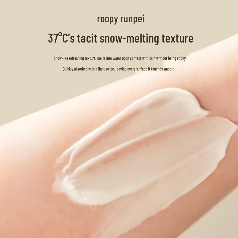 Roopy Fragranced Hand Cream