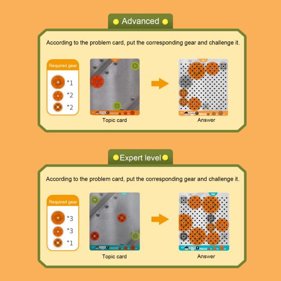 Gear Toys Critical Thinking Puzzle Games STEM Educational Construction Toys Creative Learning Gear Toy Set for Kids