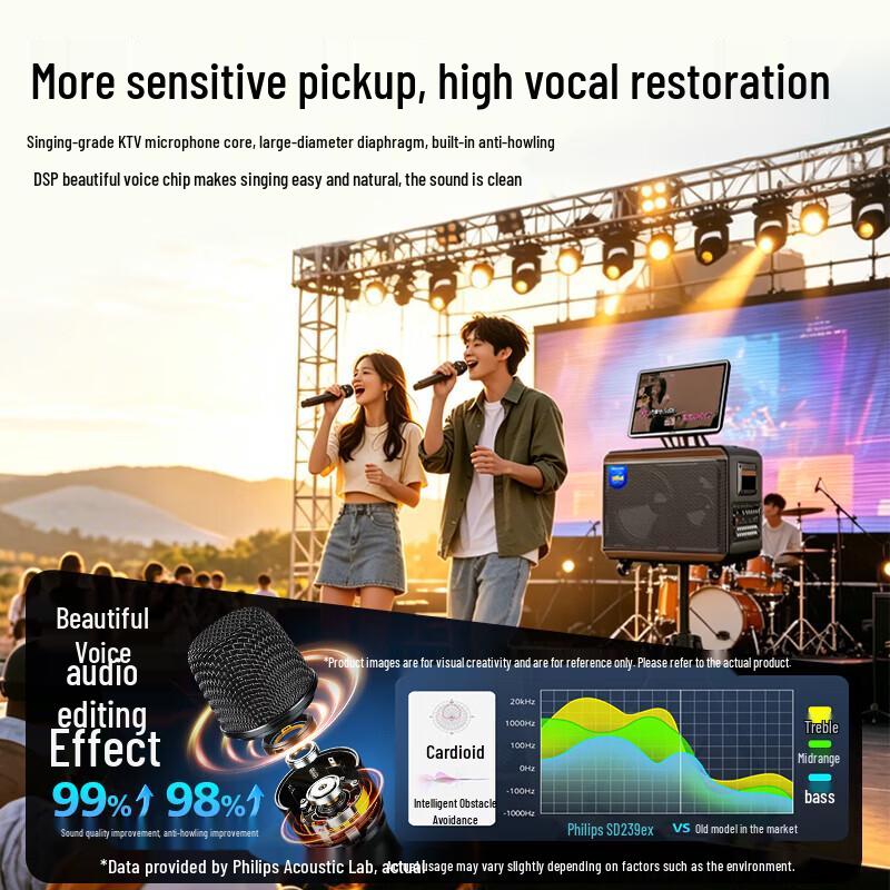 Philips SD239EX Portable Karaoke Speaker System (CN Version)