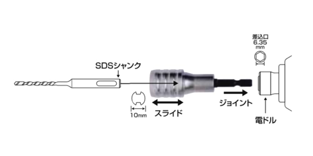 Motokoma MKK SDS Shaft Holder SDS-1H