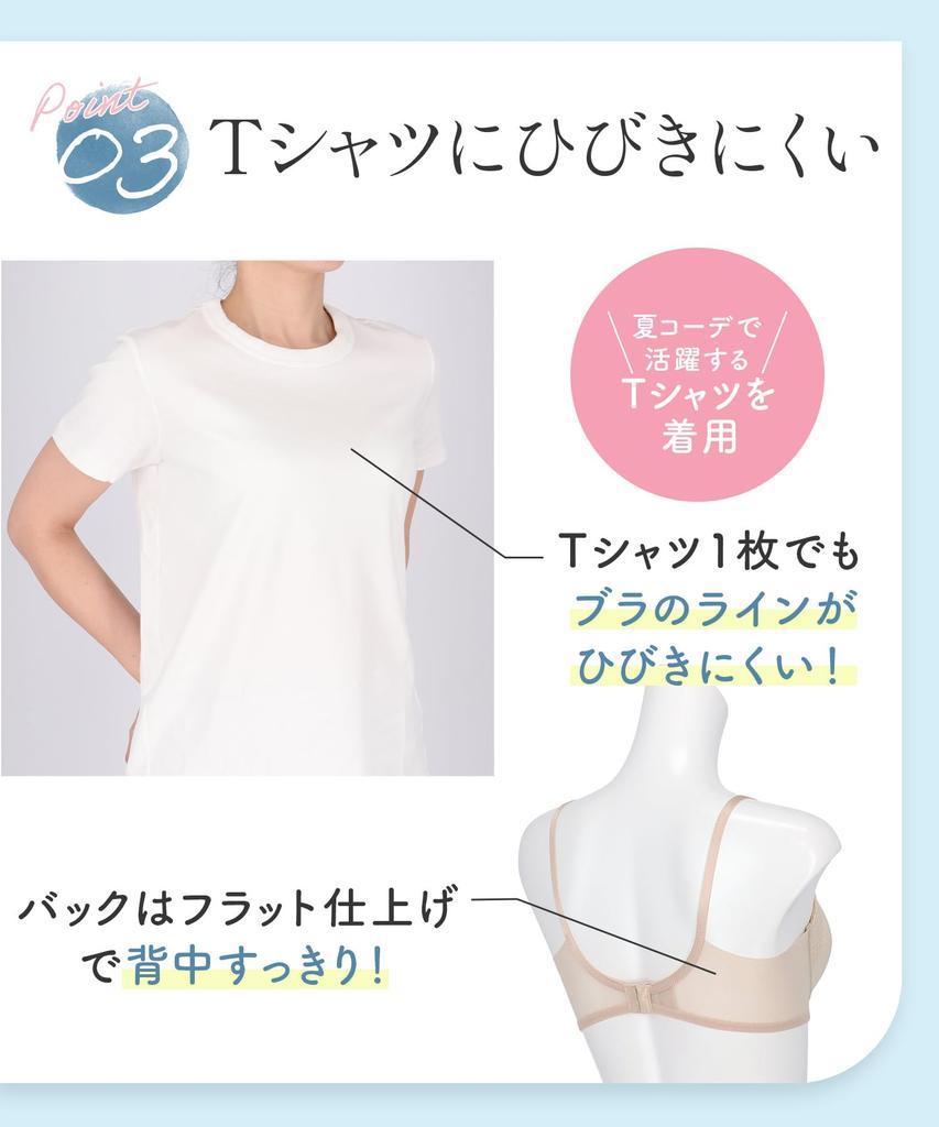 Summer Lightweight BE Reduces Stickiness and Discomfort Caused by Lightweight and a Clean Wing/Wacoal Women's Bra, KB2873, A70, Spring/Summer, Sweat,