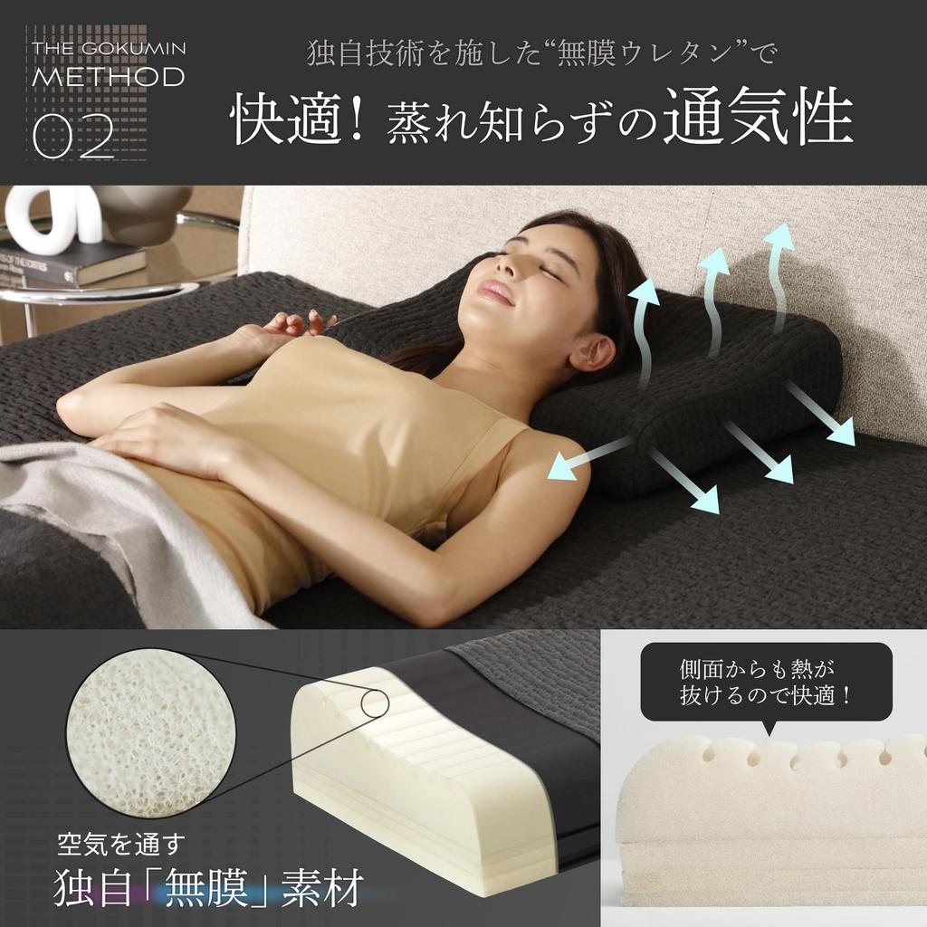 GOKUMIN Made in 16 Height Neck Pain 60D Perfect for Back and Side Gokumin p01 Pillow, High-Resilience, Firm, High, Washable, Breathable, Japan,