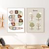 Wald Alphabet Form Saisonal Tierwelt Weltkarte Wetterkarte Kindergarten Kunst Leinwand Wandmalerei Kinderzimmer Dekoration