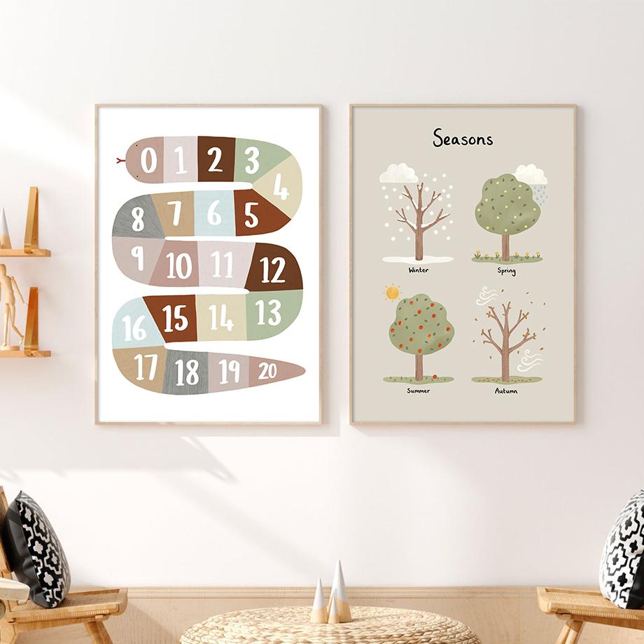 Forest Alphabet Shape Seasonal Animal World Map Weather Map Kindergarten Art Canvas Wall Painting Children's Room Decoration